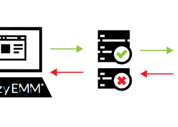 WizyEMM World First – Improved Security and Management with Android new Feedback Channel