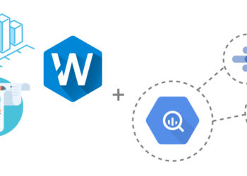 Business intelligence facilitated with BigQuery and Data Studio